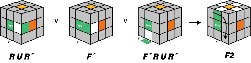 opt_návod 3x3 - bílý kříž nahoru